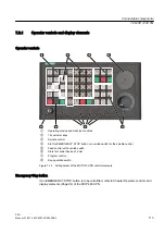 Предварительный просмотр 113 страницы Siemens SINUMERIK 828D PPU Series Manual