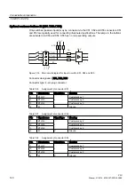 Предварительный просмотр 120 страницы Siemens SINUMERIK 828D PPU Series Manual