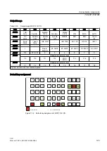 Предварительный просмотр 125 страницы Siemens SINUMERIK 828D PPU Series Manual