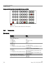 Предварительный просмотр 126 страницы Siemens SINUMERIK 828D PPU Series Manual