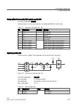 Предварительный просмотр 135 страницы Siemens SINUMERIK 828D PPU Series Manual