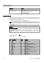 Предварительный просмотр 140 страницы Siemens SINUMERIK 828D PPU Series Manual