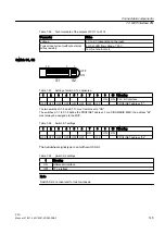 Предварительный просмотр 145 страницы Siemens SINUMERIK 828D PPU Series Manual