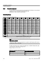 Предварительный просмотр 146 страницы Siemens SINUMERIK 828D PPU Series Manual