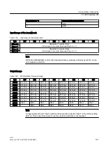 Предварительный просмотр 147 страницы Siemens SINUMERIK 828D PPU Series Manual