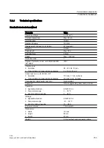 Предварительный просмотр 153 страницы Siemens SINUMERIK 828D PPU Series Manual