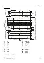 Предварительный просмотр 161 страницы Siemens SINUMERIK 828D PPU Series Manual