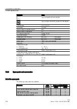 Предварительный просмотр 164 страницы Siemens SINUMERIK 828D PPU Series Manual