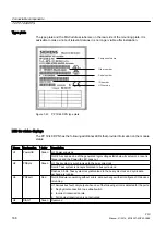 Предварительный просмотр 168 страницы Siemens SINUMERIK 828D PPU Series Manual