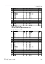 Предварительный просмотр 175 страницы Siemens SINUMERIK 828D PPU Series Manual