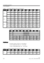 Предварительный просмотр 180 страницы Siemens SINUMERIK 828D PPU Series Manual