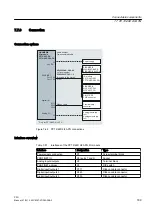 Предварительный просмотр 189 страницы Siemens SINUMERIK 828D PPU Series Manual