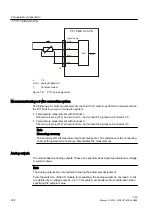 Предварительный просмотр 202 страницы Siemens SINUMERIK 828D PPU Series Manual