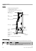 Preview for 216 page of Siemens SINUMERIK 828D PPU Series Manual