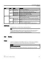 Preview for 217 page of Siemens SINUMERIK 828D PPU Series Manual