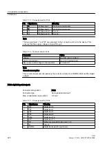 Preview for 220 page of Siemens SINUMERIK 828D PPU Series Manual