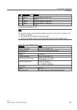 Preview for 221 page of Siemens SINUMERIK 828D PPU Series Manual