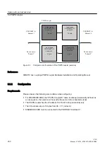 Preview for 230 page of Siemens SINUMERIK 828D PPU Series Manual