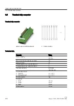 Preview for 236 page of Siemens SINUMERIK 828D PPU Series Manual