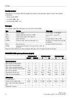 Preview for 6 page of Siemens SINUMERIK 828D Turning Function Manual