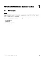 Preview for 35 page of Siemens SINUMERIK 828D Turning Function Manual