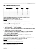 Preview for 49 page of Siemens SINUMERIK 828D Turning Function Manual