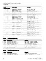 Preview for 70 page of Siemens SINUMERIK 828D Turning Function Manual