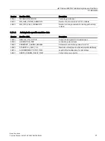 Preview for 71 page of Siemens SINUMERIK 828D Turning Function Manual