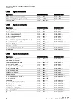 Preview for 74 page of Siemens SINUMERIK 828D Turning Function Manual