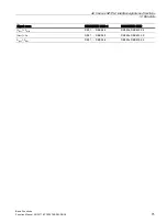 Preview for 75 page of Siemens SINUMERIK 828D Turning Function Manual