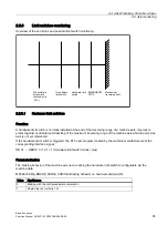 Preview for 95 page of Siemens SINUMERIK 828D Turning Function Manual