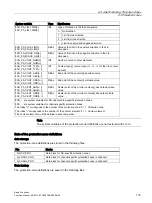 Preview for 115 page of Siemens SINUMERIK 828D Turning Function Manual