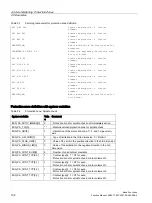 Preview for 132 page of Siemens SINUMERIK 828D Turning Function Manual