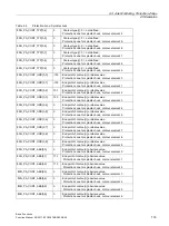 Preview for 133 page of Siemens SINUMERIK 828D Turning Function Manual