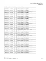 Preview for 137 page of Siemens SINUMERIK 828D Turning Function Manual