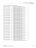 Preview for 139 page of Siemens SINUMERIK 828D Turning Function Manual