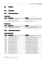 Preview for 141 page of Siemens SINUMERIK 828D Turning Function Manual