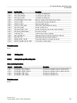 Preview for 143 page of Siemens SINUMERIK 828D Turning Function Manual