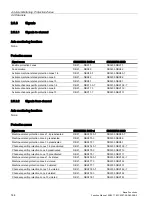 Preview for 144 page of Siemens SINUMERIK 828D Turning Function Manual