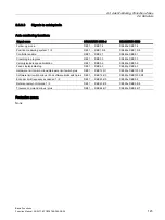 Preview for 145 page of Siemens SINUMERIK 828D Turning Function Manual