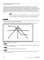 Preview for 168 page of Siemens SINUMERIK 828D Turning Function Manual