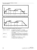 Preview for 186 page of Siemens SINUMERIK 828D Turning Function Manual