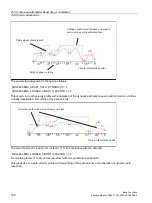 Preview for 190 page of Siemens SINUMERIK 828D Turning Function Manual