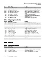 Preview for 213 page of Siemens SINUMERIK 828D Turning Function Manual