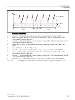 Preview for 257 page of Siemens SINUMERIK 828D Turning Function Manual