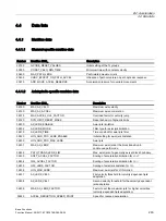 Preview for 263 page of Siemens SINUMERIK 828D Turning Function Manual