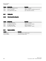 Preview for 264 page of Siemens SINUMERIK 828D Turning Function Manual