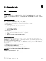 Preview for 265 page of Siemens SINUMERIK 828D Turning Function Manual