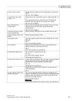 Preview for 271 page of Siemens SINUMERIK 828D Turning Function Manual