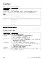 Preview for 288 page of Siemens SINUMERIK 828D Turning Function Manual